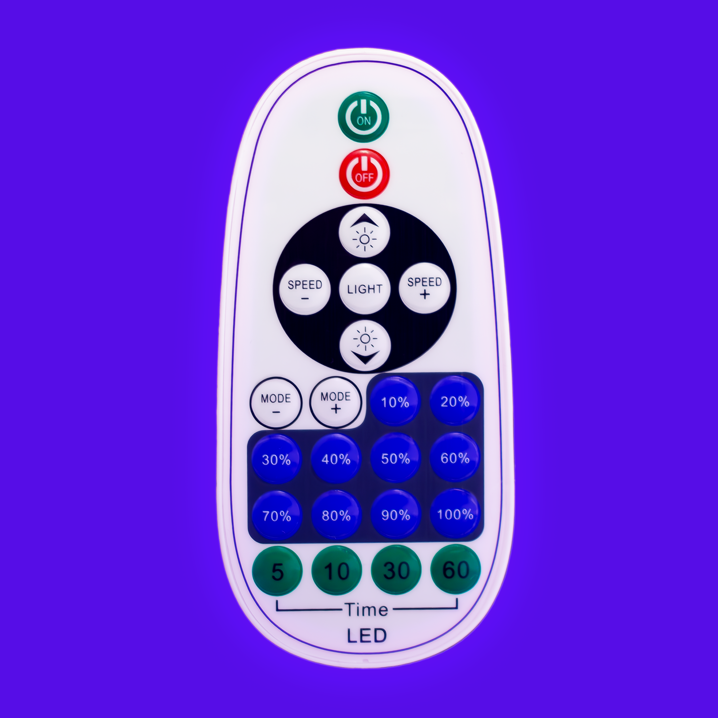 LED remote controller